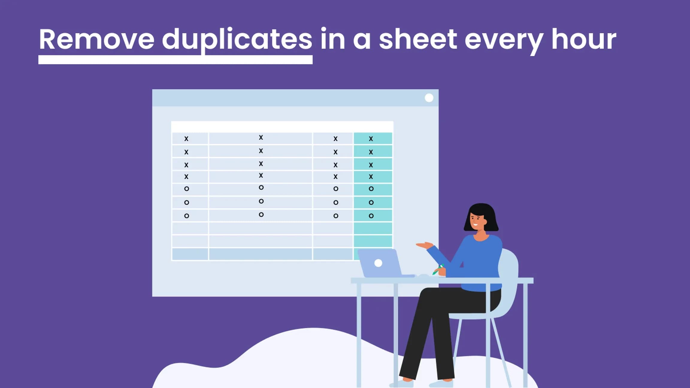 Entferne stündlich Duplikate automatisch mit Logic Sheet in Google Sheet