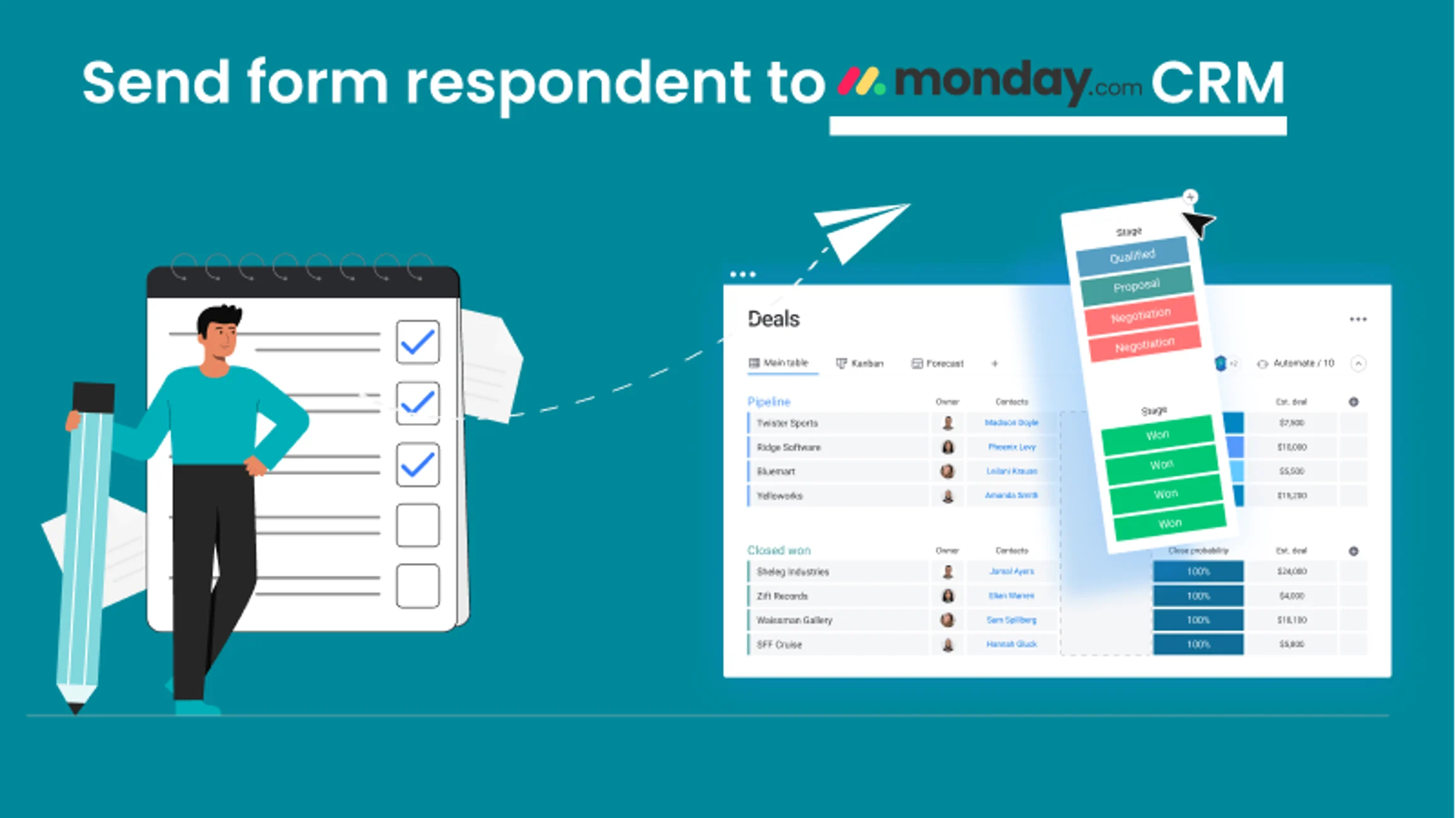 mit Logic Sheet  Senden Sie den Formularteilnehmer an Monday.com CRM 