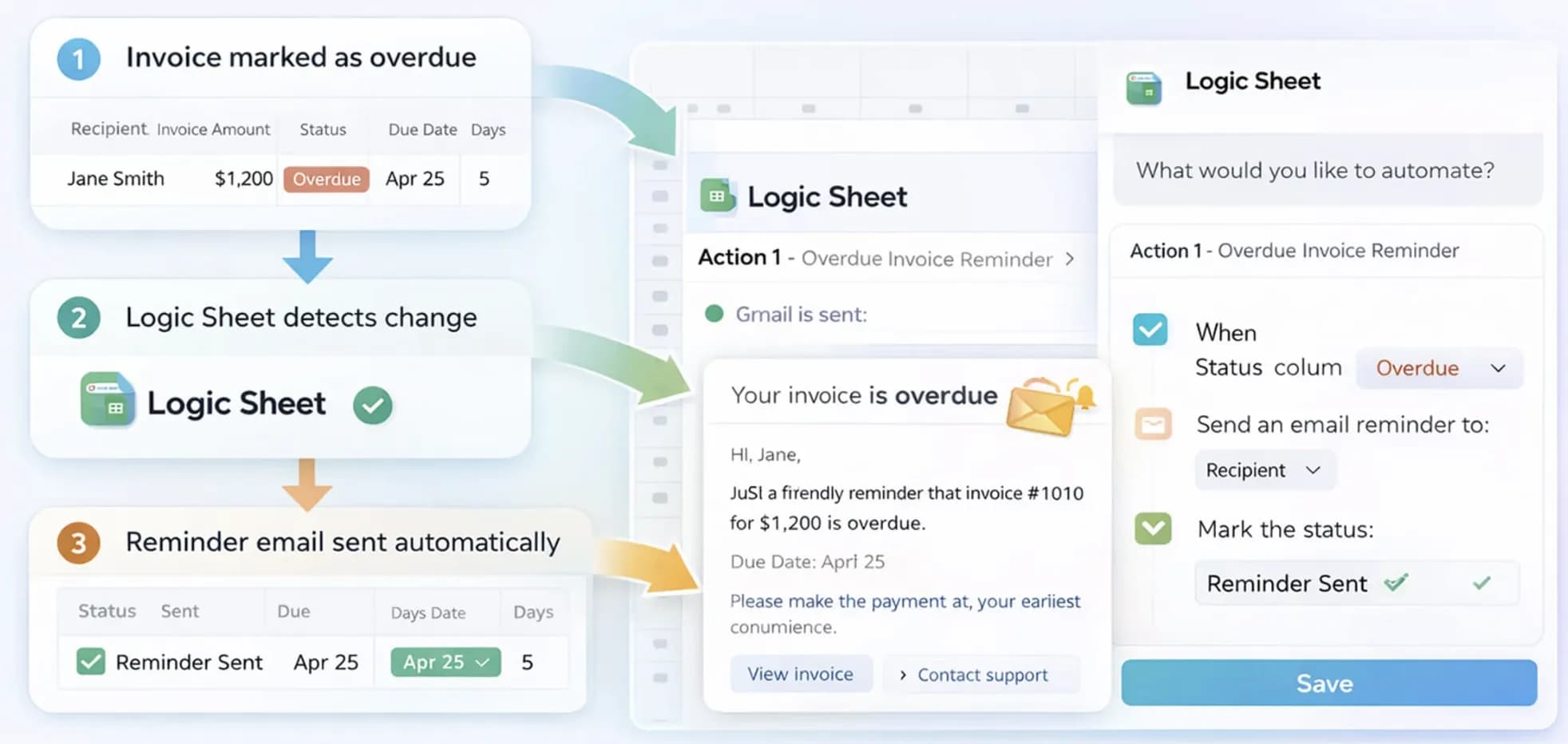 Automatisieren Sie reale Arbeitsabläufe in Google Sheets mit Logic Sheet – ganz ohne Code.