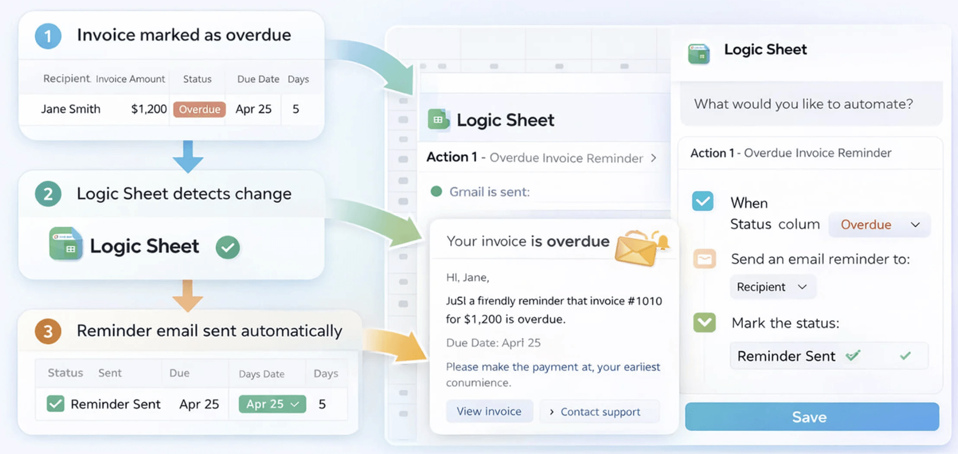 Automatisieren Sie reale Arbeitsabläufe in Google Sheets mit Logic Sheet – ganz ohne Code.